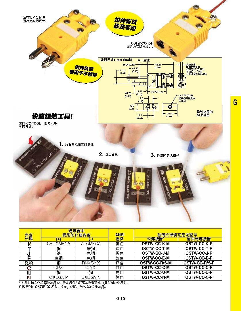 OSTW-CC_CH_页面_2