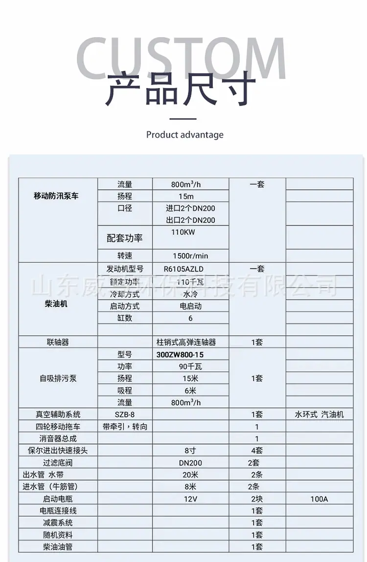 悍博柴油泵车详情页2022.06 (4).gif