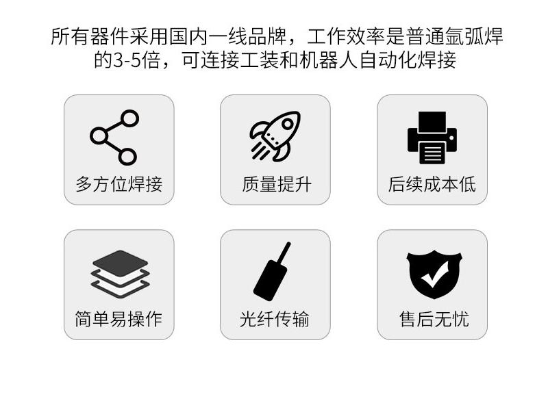 手持式焊接详情_02