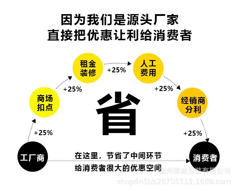 10405828909_2051861485