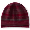 Nueva colección de otoño e invierno: Gorro de punto 100% cachemir puro, diseño unisex, casual y versátil, cómodo y cálido, patrón de rayas