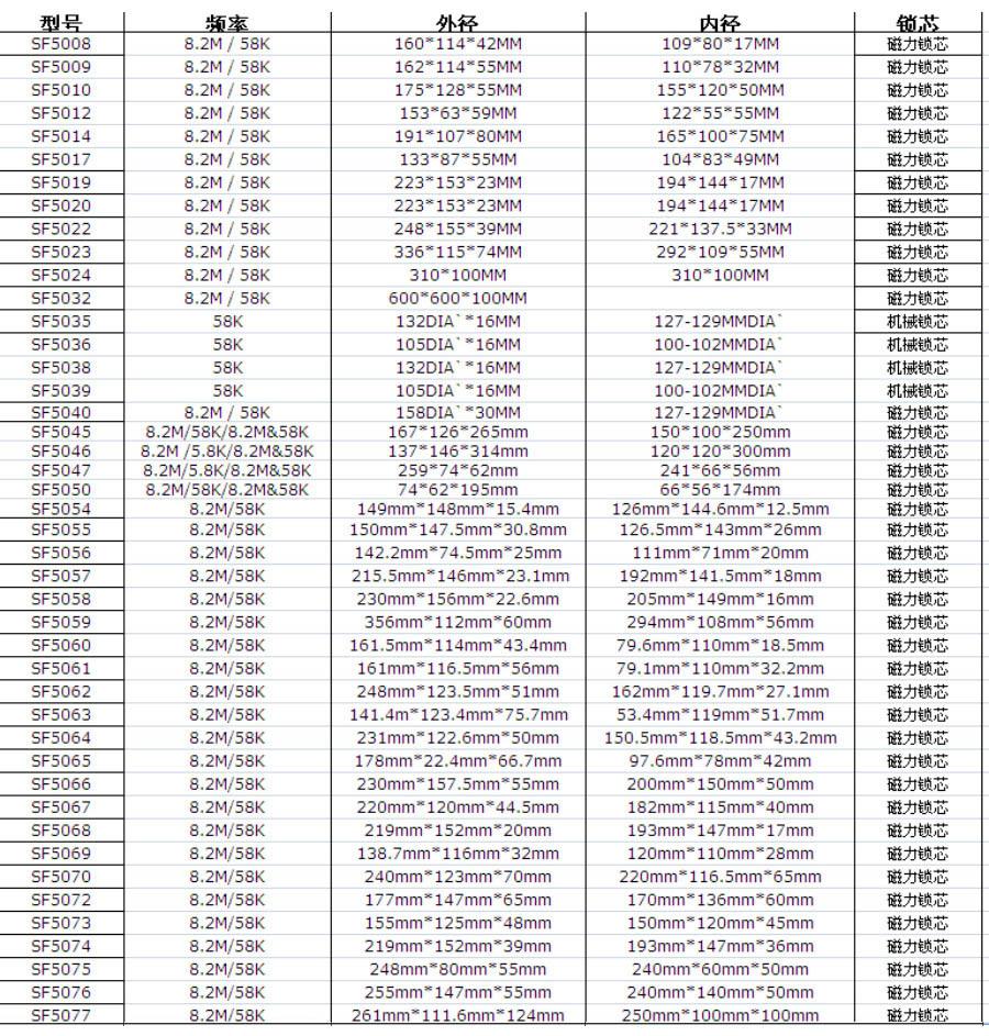 QQ截图20160624111528