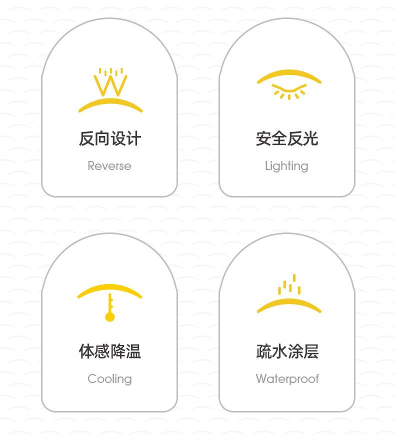 反向伞_03