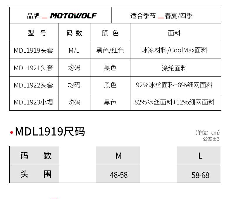 四款头套详情_05.jpg