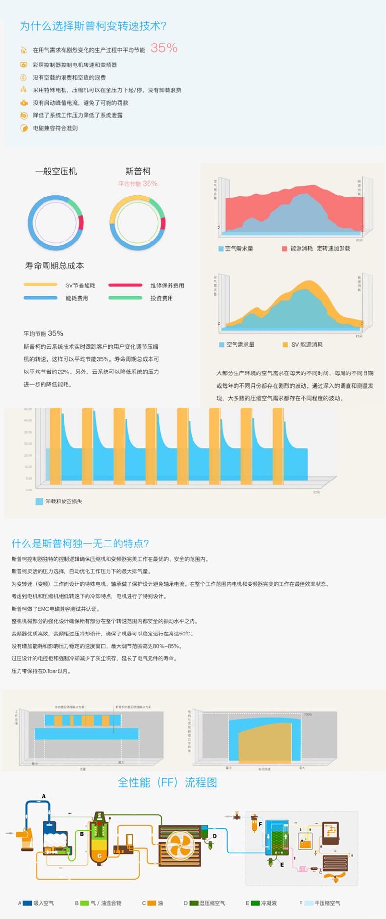 详情页模板-宽-790_04