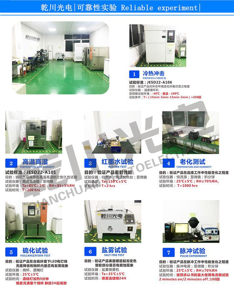 可靠性实验_副本