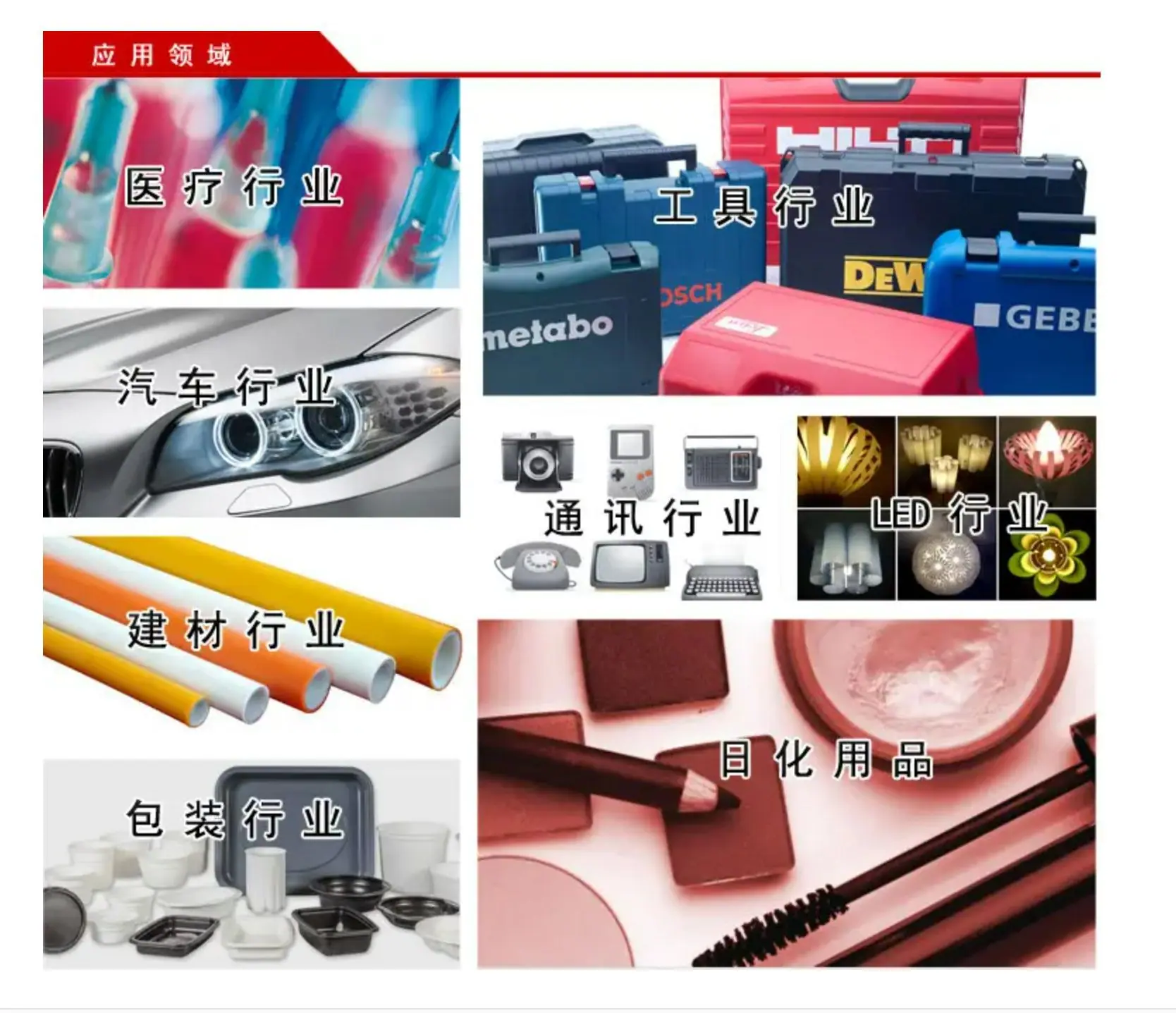 应用领域
