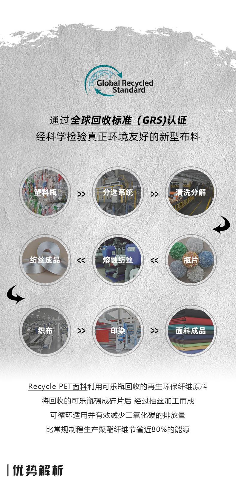 夏布朗再生环保面料主题2