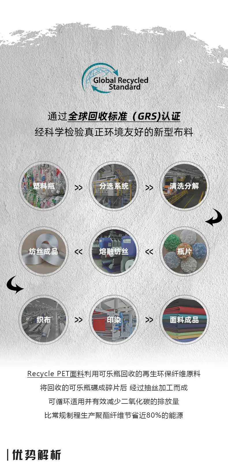 夏布朗再生环保面料主题2