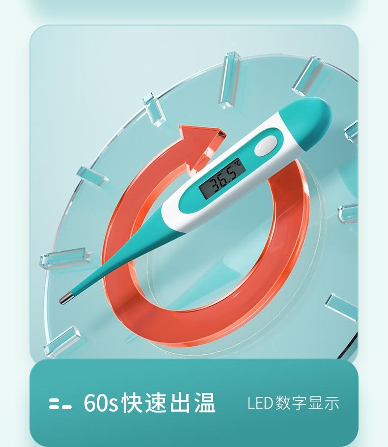 商品描述(6)