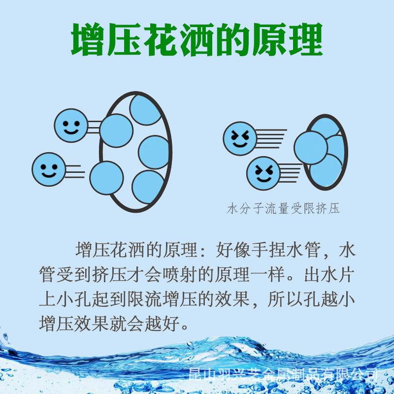增压花洒的原理.jpg