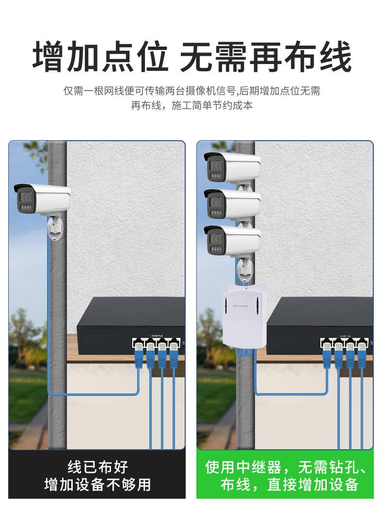 POE中继器