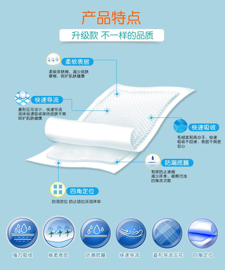 护理垫90片60x60cm_05