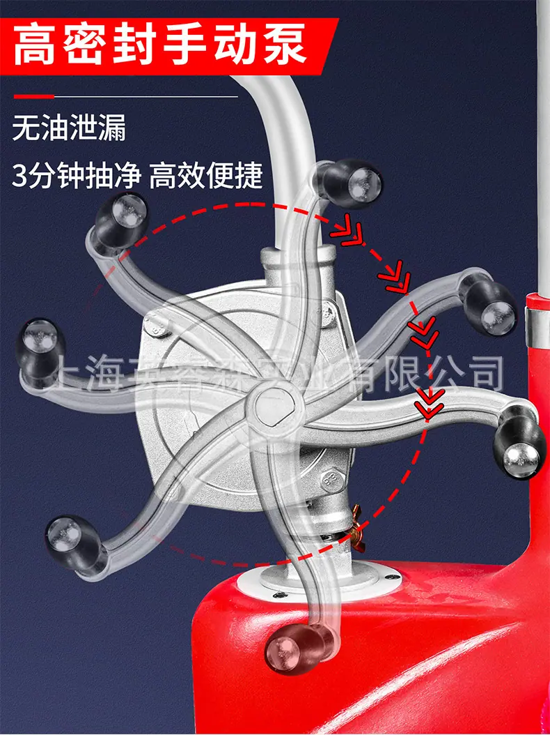 详情页