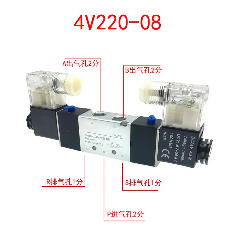 4V220-08尺寸.jpg
