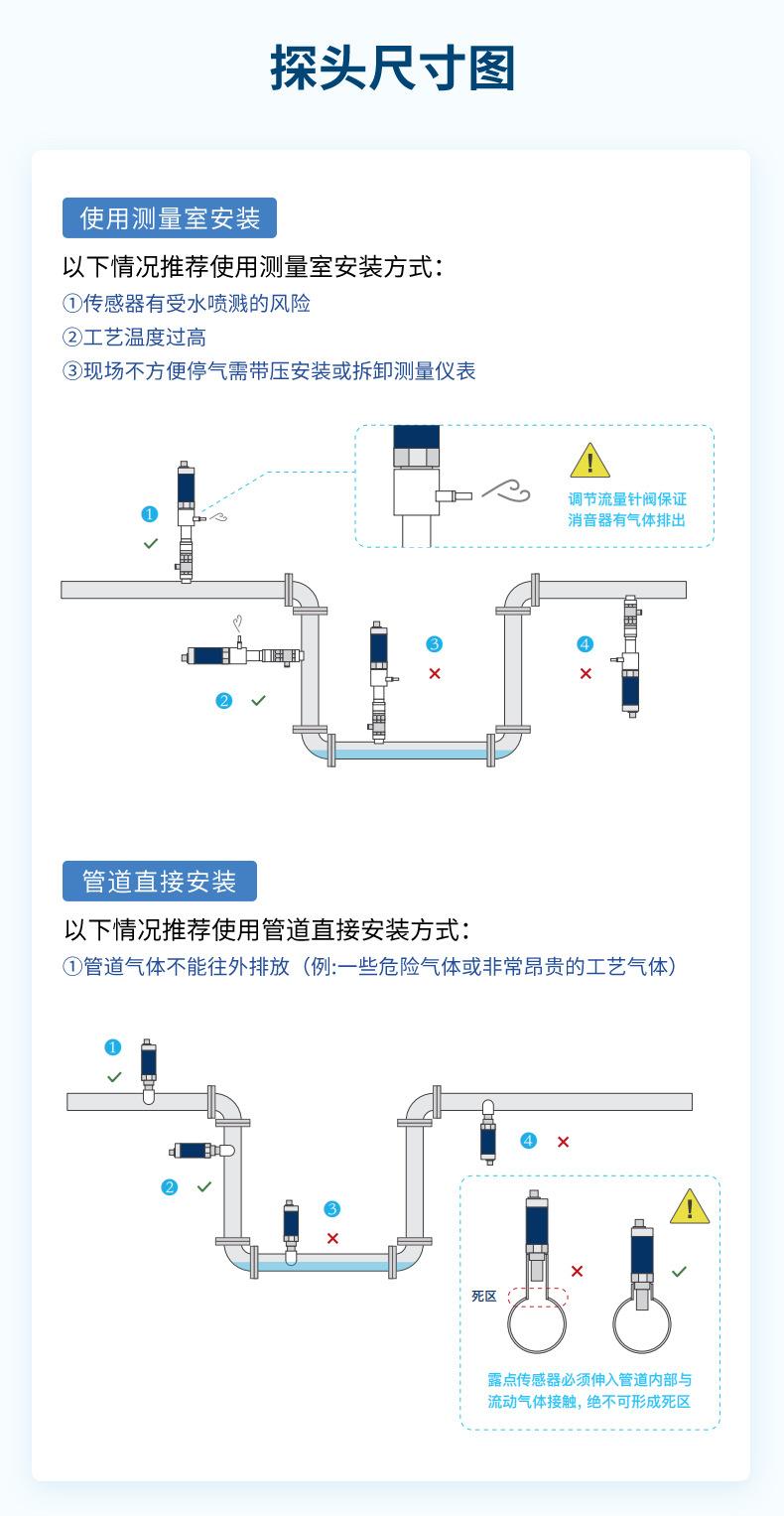 露点仪详情-2023.9_20.jpg