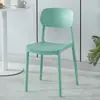 Nuevo Taburete Doméstico Estilo Nórdico de Plástico Engrosado Silla Moderna Simple de Cocina con Respaldo Oficina Sentarse por Mucho Tiempo Sin Fatigarse