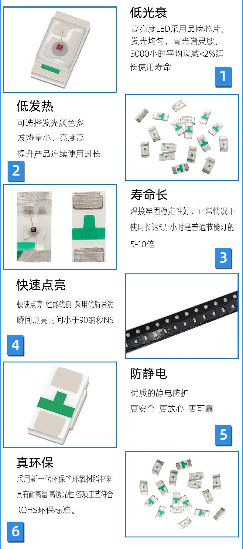 0402红参数修改图5.jpg