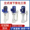 Bomba de líquido de plástico bomba de tanque vertical bomba centrífuga química anticorrosiva bomba de água resistente à corrosão bomba de dessulfurização bomba de água de torre de pulverização