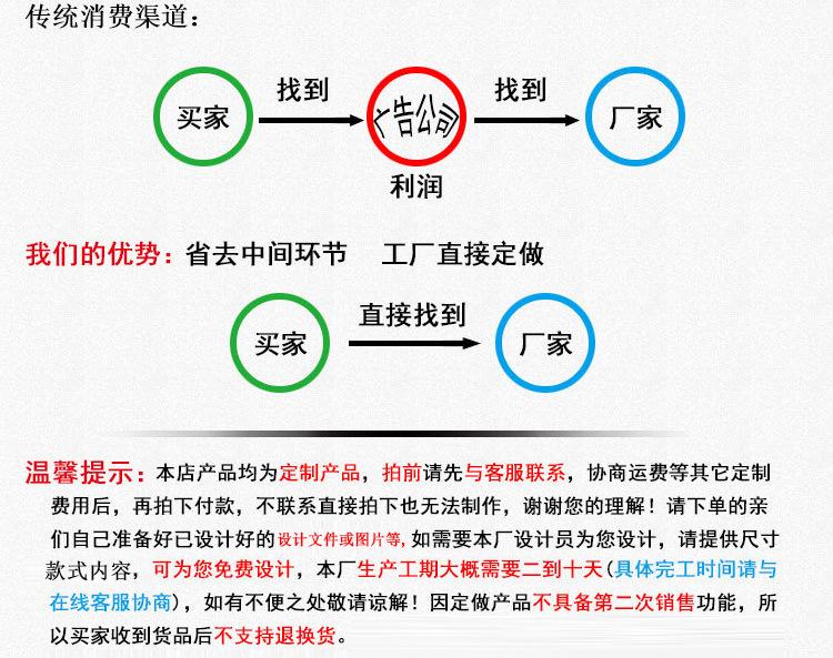 温馨提示