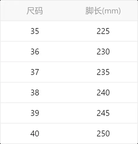 女鞋