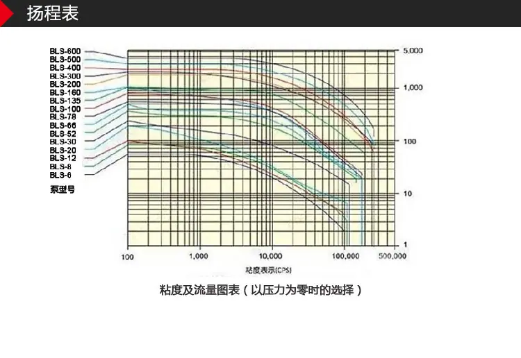 转子泵新_06