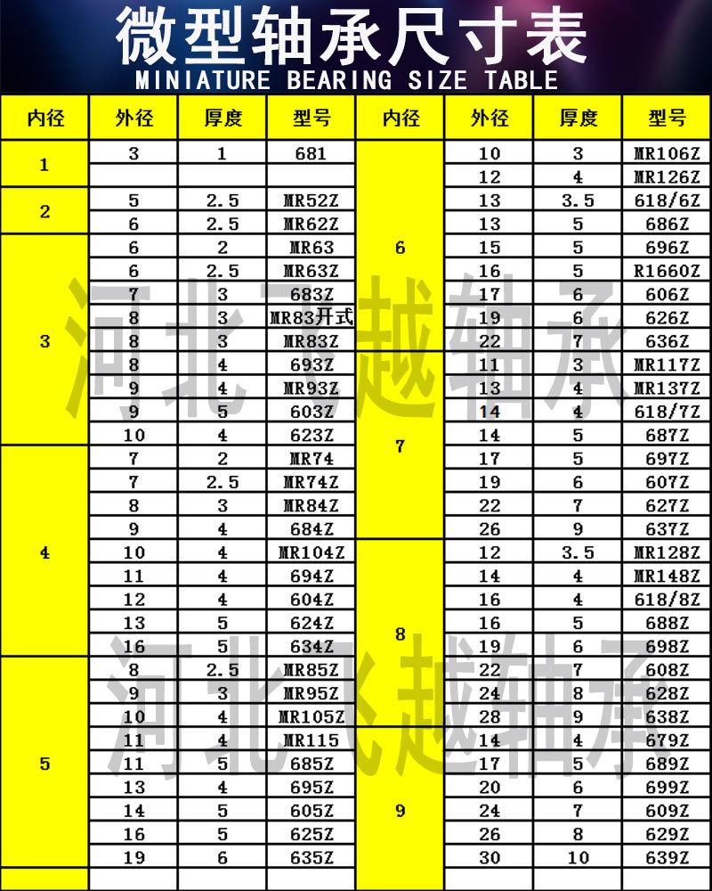 微型详情尺寸表
