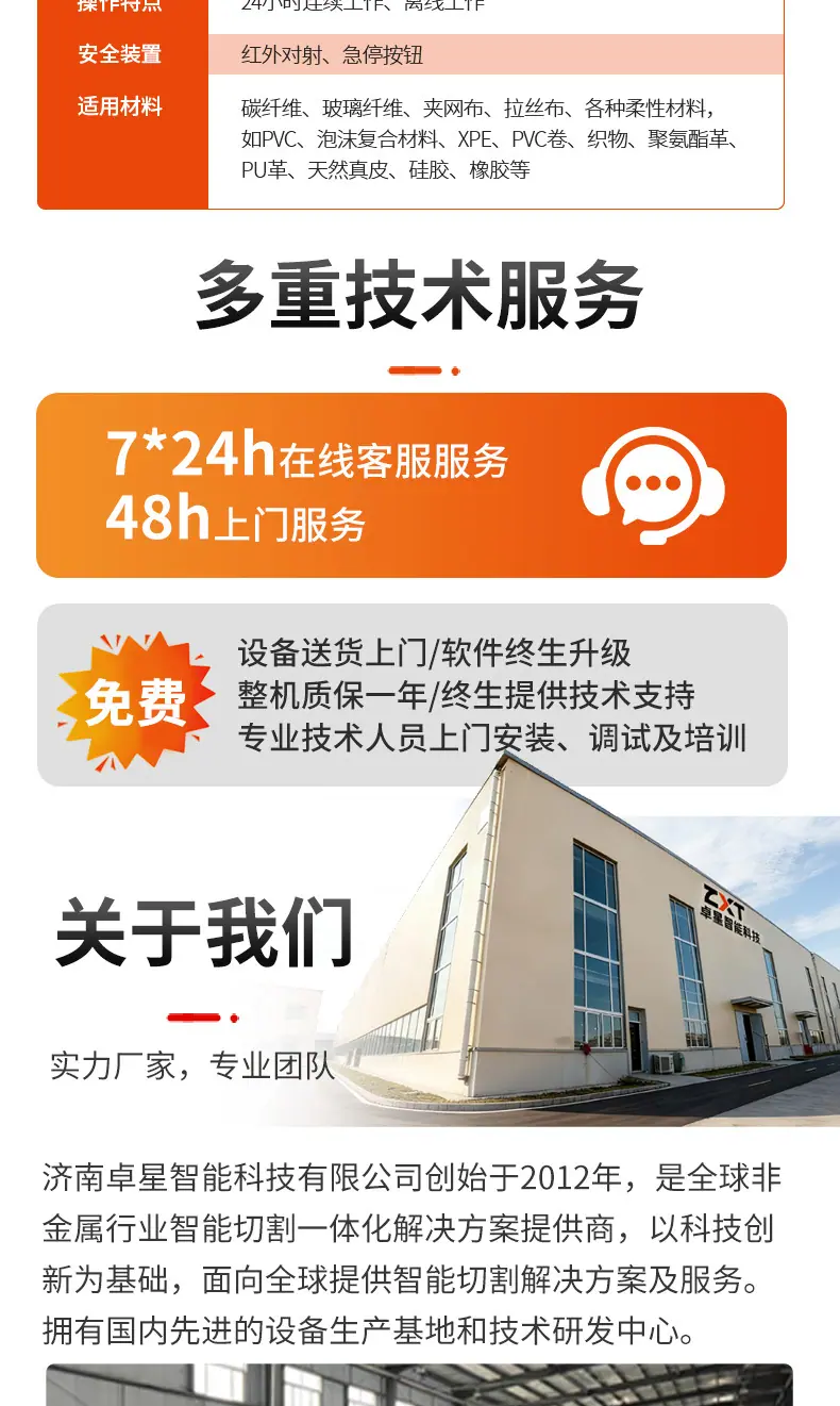 复合材料详情页_08
