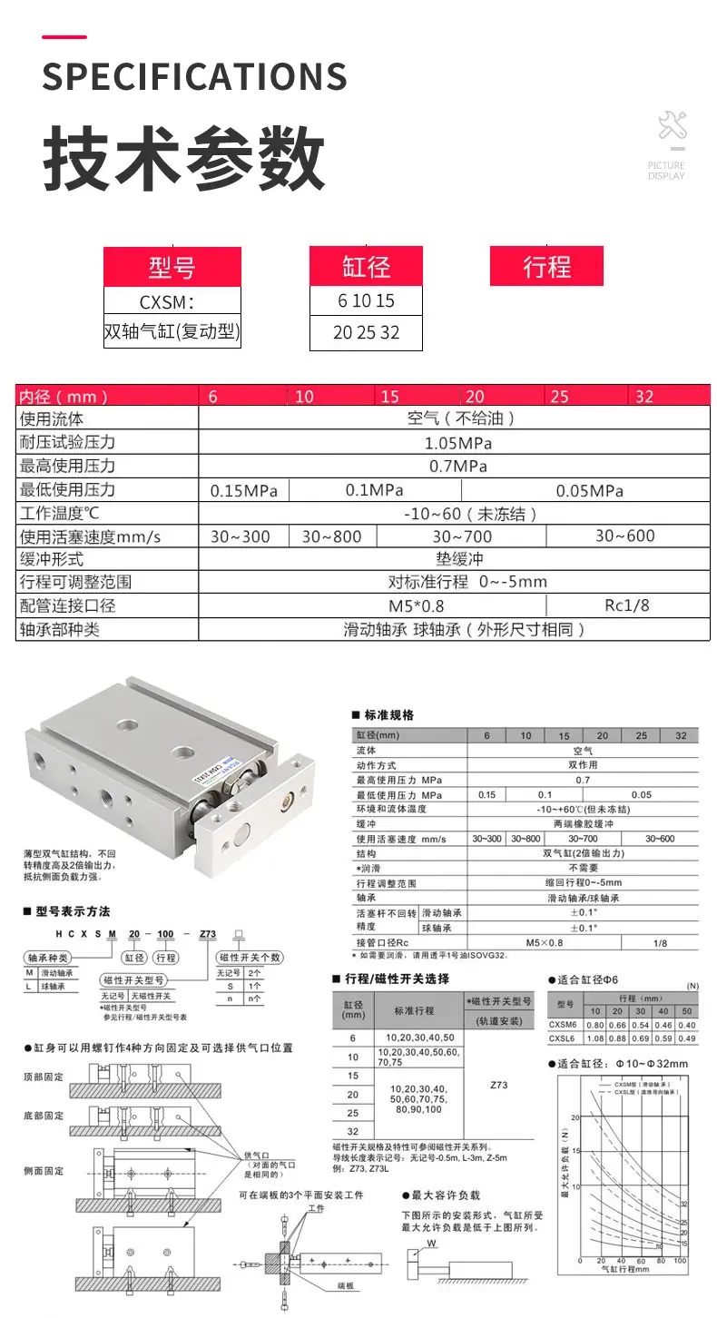 详情页-CXSM系列气缸----天猫_13.jpg