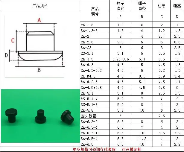 T型实心硅胶塞1