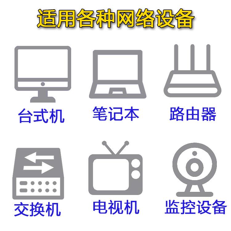 适用