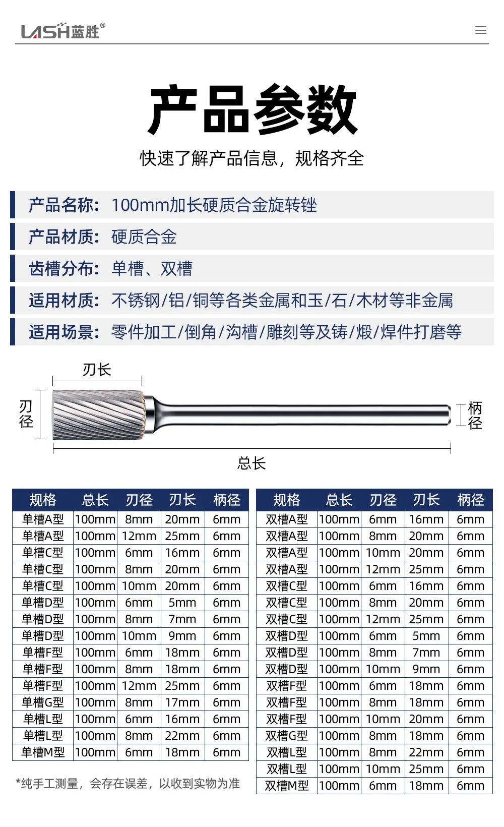 加长合金旋转锉详情页_06.jpg
