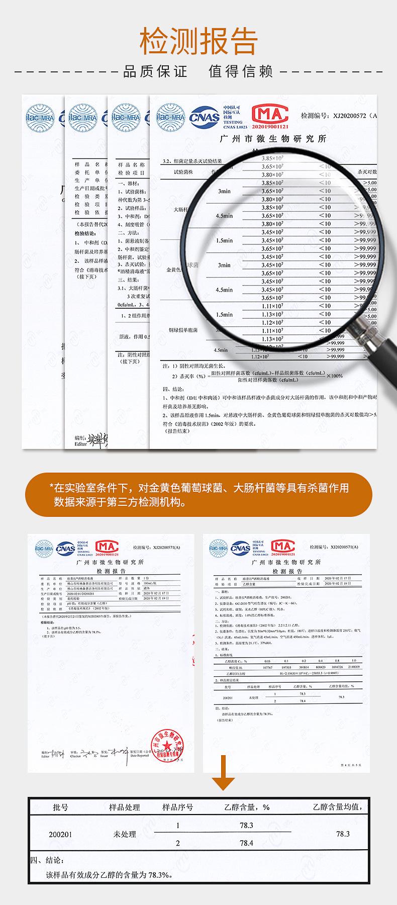 酒精消毒液检查报告