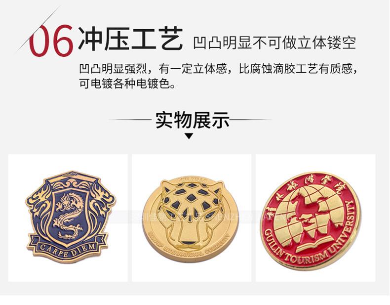 纪念币产品详情