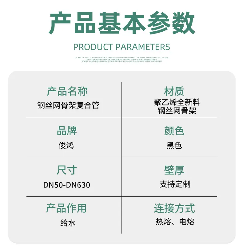 2.产品参数