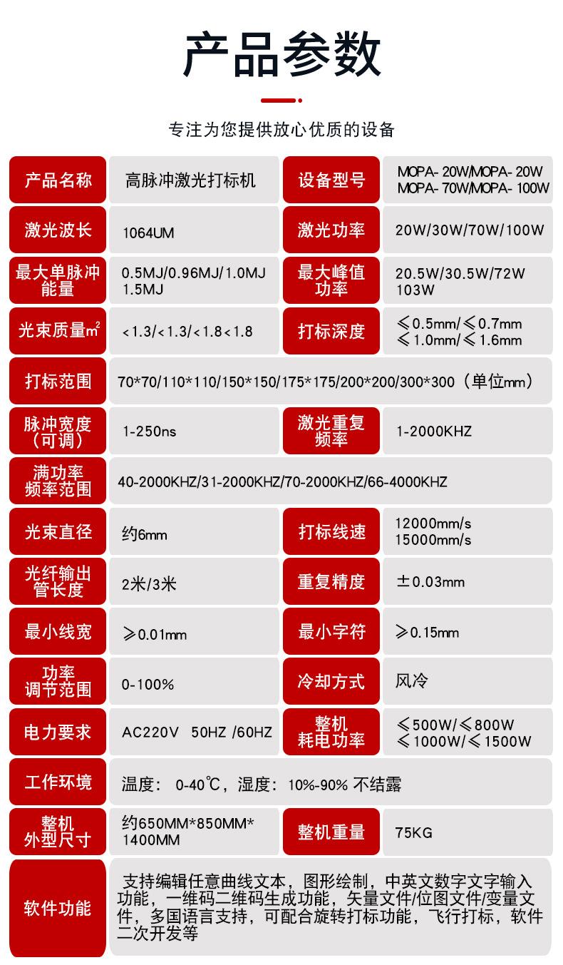 高脉冲激光打标机详情_05.jpg