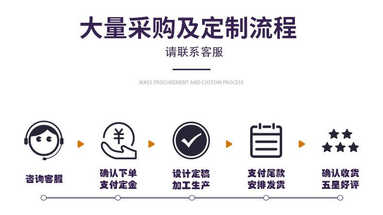 31561455dd4fc4c066c34180cf8162