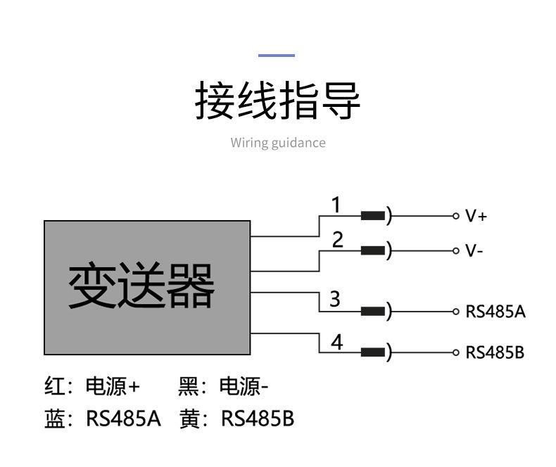 PTL516R压力变送器_12