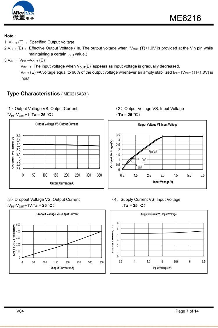 ME6216A_07