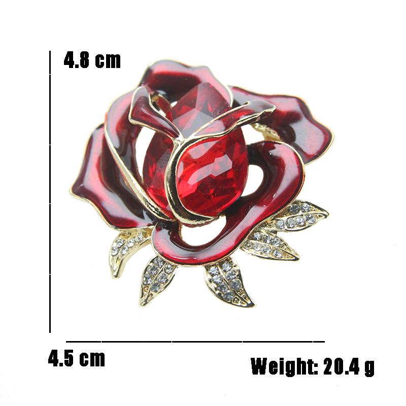 size