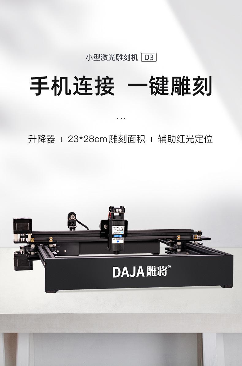 D3详情页3w_01.jpg