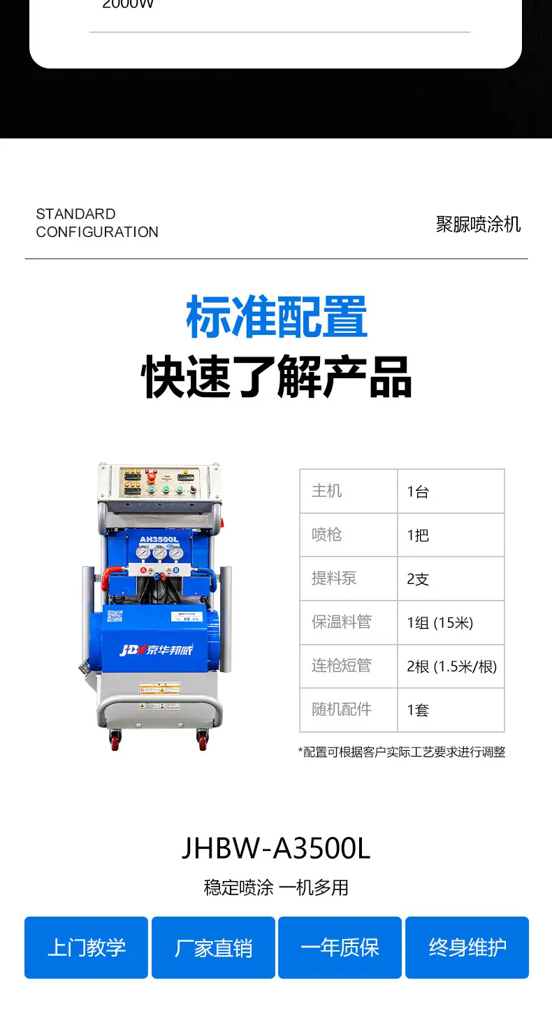 AH3500L-聚脲详情页_03.jpg