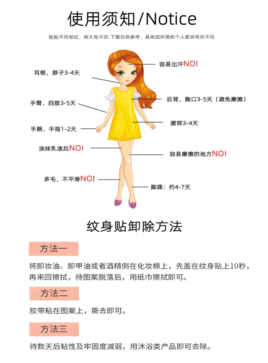使用须知