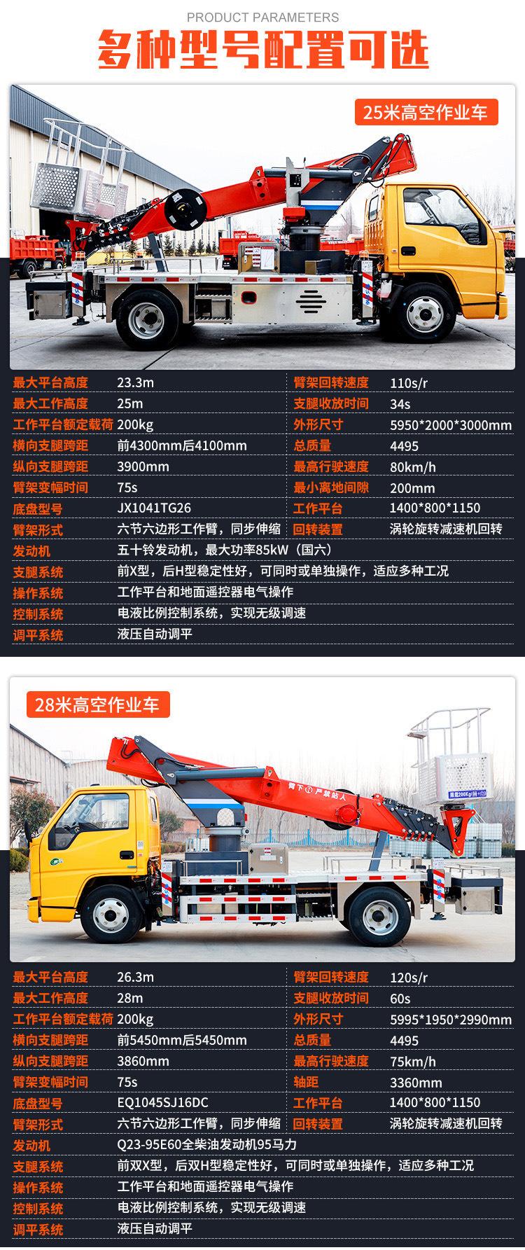 东风途逸伸缩臂25米高空作业车国六新款