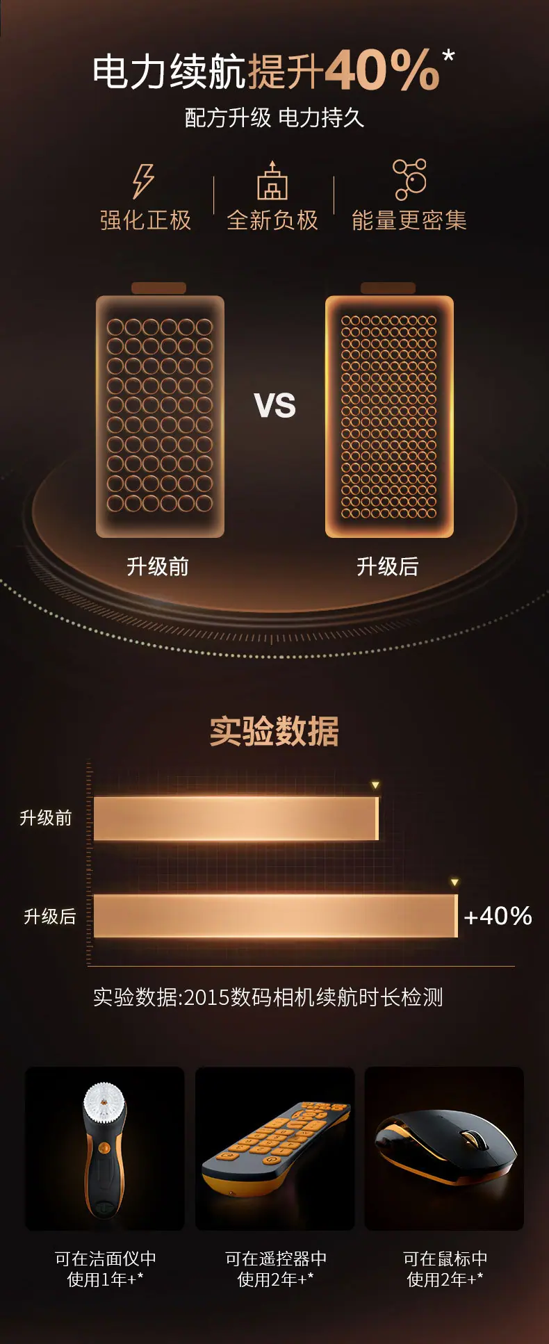 金霸王_02.jpg
