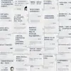 108 Adesivos de Citações Famosas do Mundo: Ditos do Autor, Trechos de Ensaios, Material de Leitura Pós-Aula, Adesivos Decorativos para Acúmulo