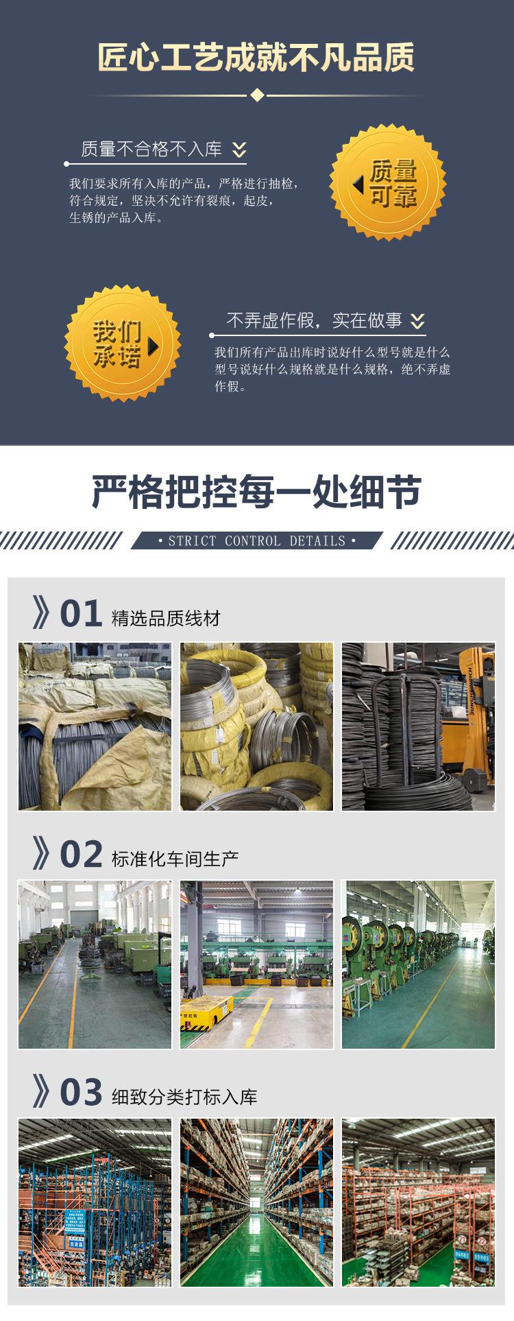 详情