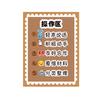 Adesivos de Decoração de Parede para Escola Infantil Educação Infantil Aprendizagem Área de Artesanato Cantos de Área Sinais Materiais de Vida Suprimentos