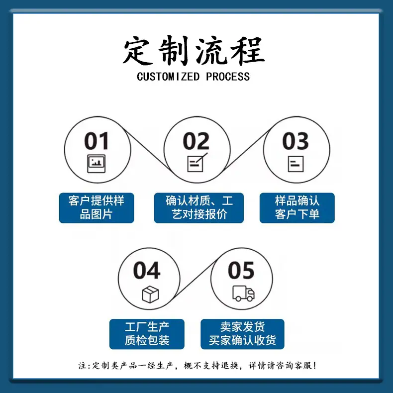详情页通用2psd.jpg