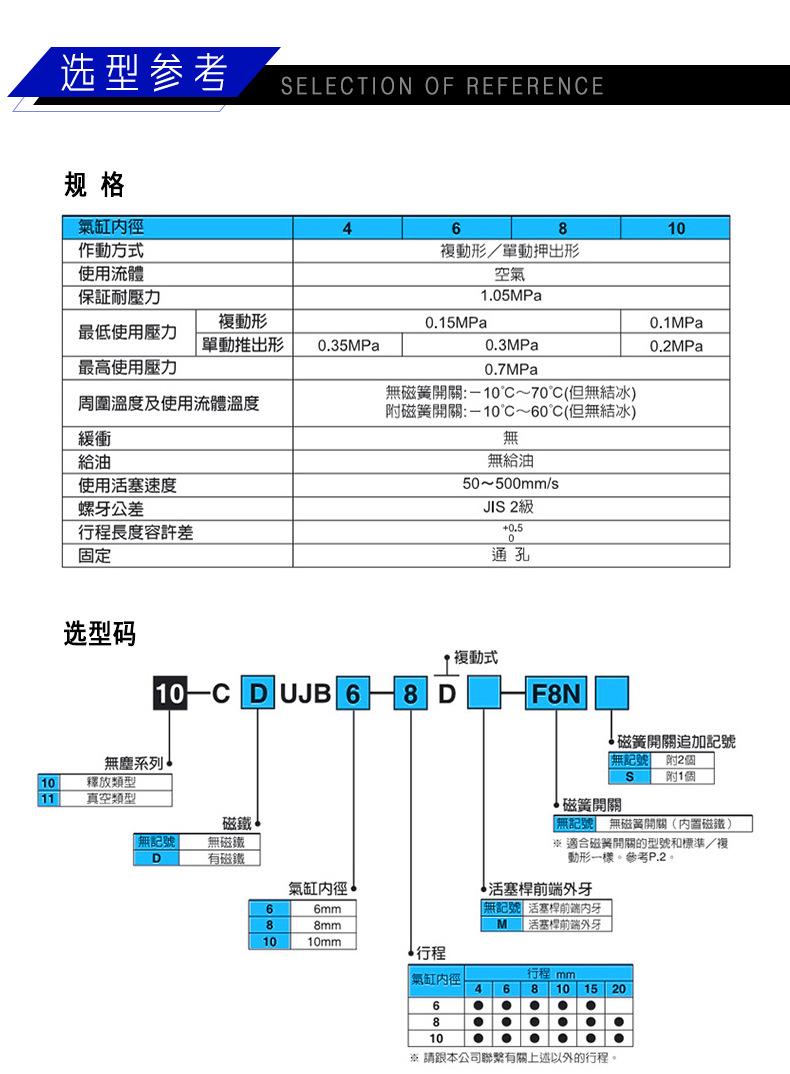 天猫详情页_01.jpg